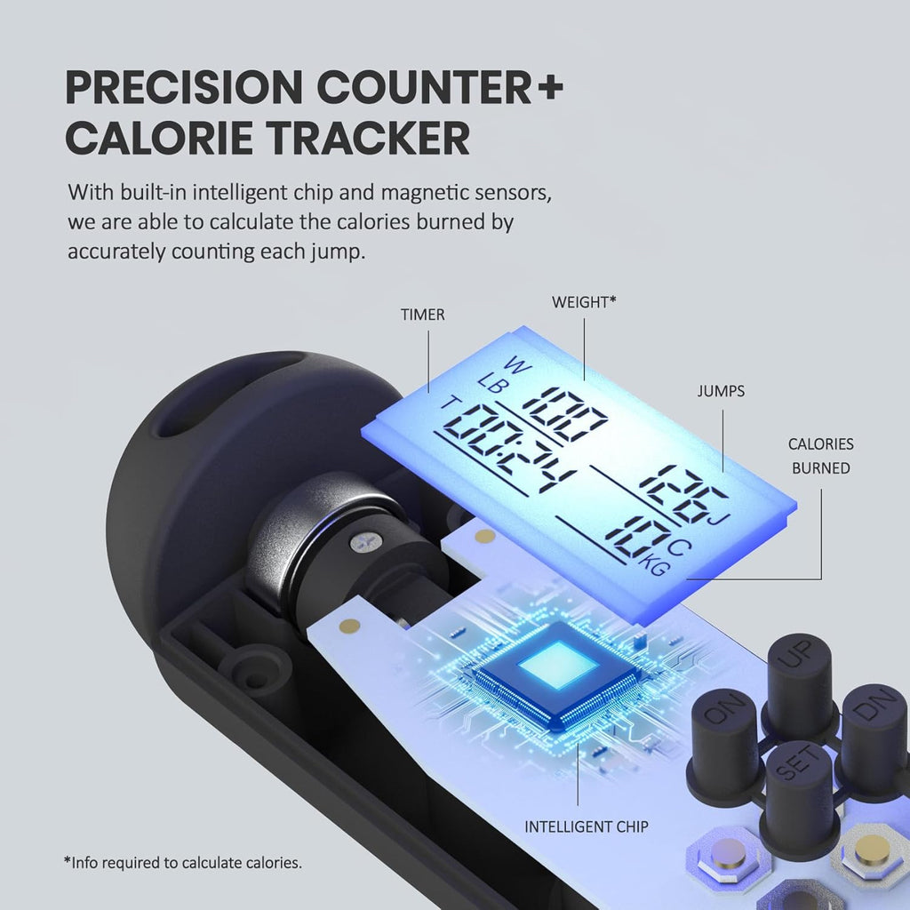 SpeedFit - Digital Jump Rope with Calorie Counter