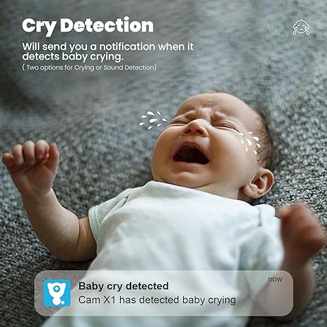 360° Indoor Security Camera - For Safety and Peace of Mind