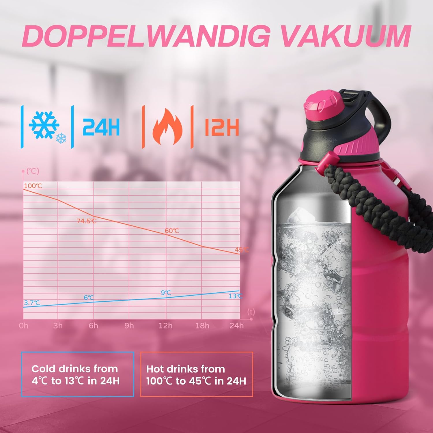 HydroGuard - Insulated Water Bottle 1.9L with Magnetic Lid