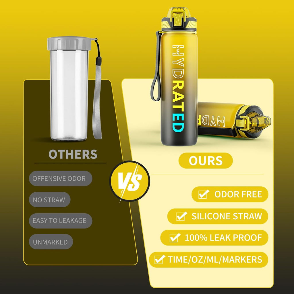 HydraFlow – Motivational Sports Water Bottle with Straw