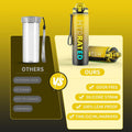 HydraFlow – Motivating Sports Bottle Whiteh Straw