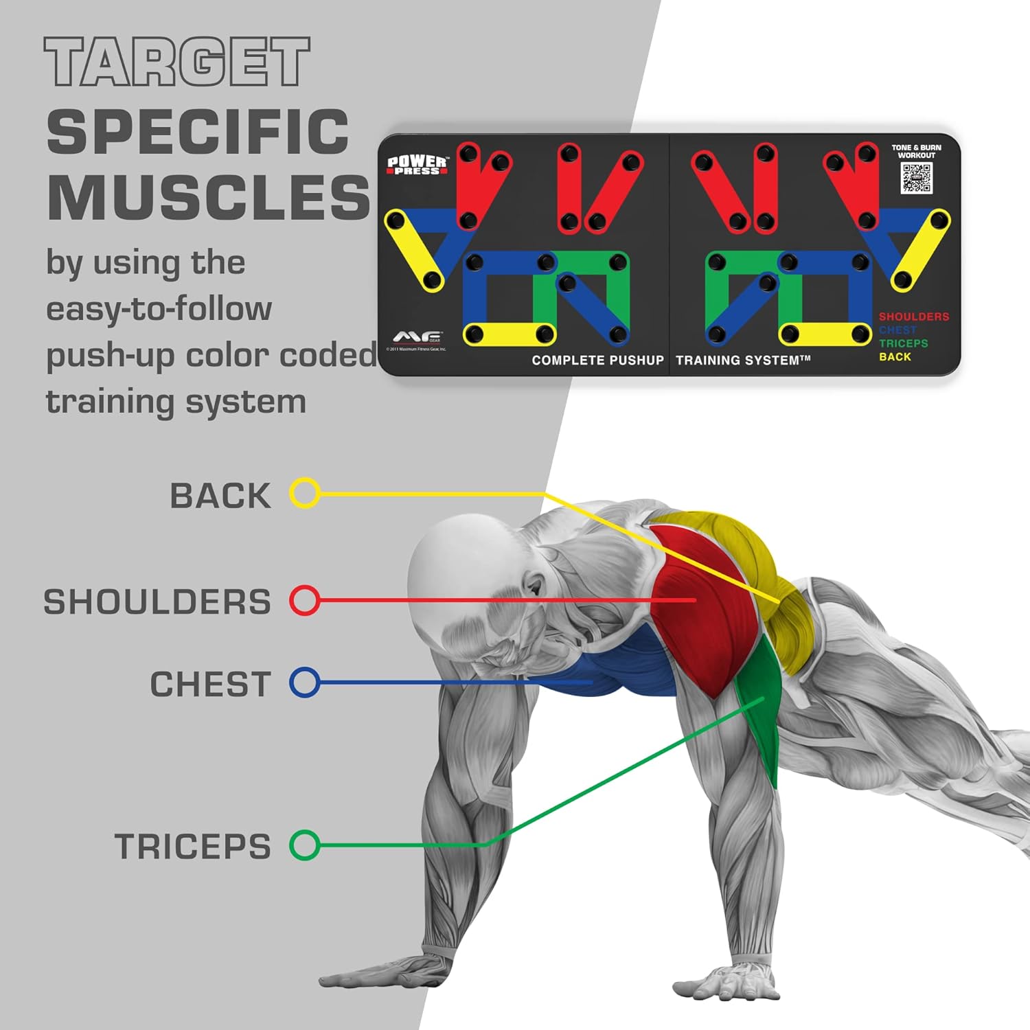 FlexiFit - Foldable Push-Up Training Board with Color Coding