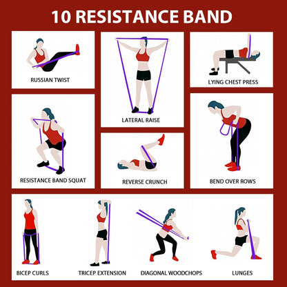 PowerBand Set - Resistance bands for resistance training