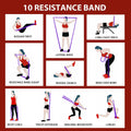 PowerBand Set – Resistance Bands for Strength Training