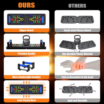 PowerFlex - Innovative Multifunctional Training Board