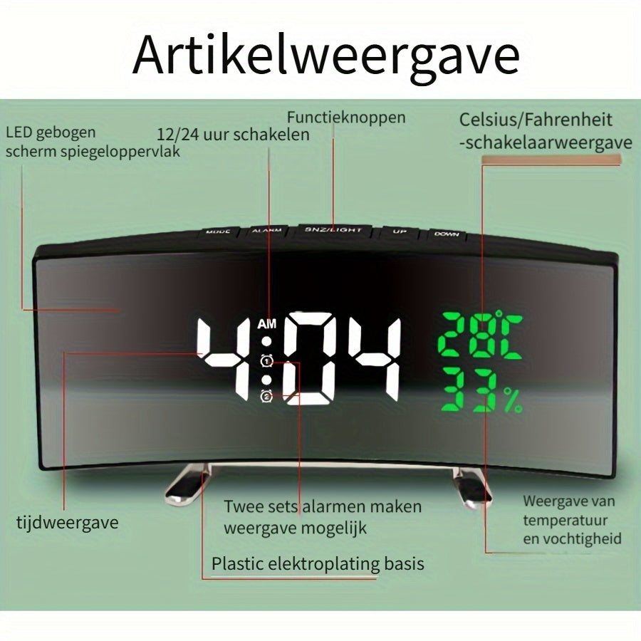 SmartClock - Smart LED Alarm Clock with USB Function