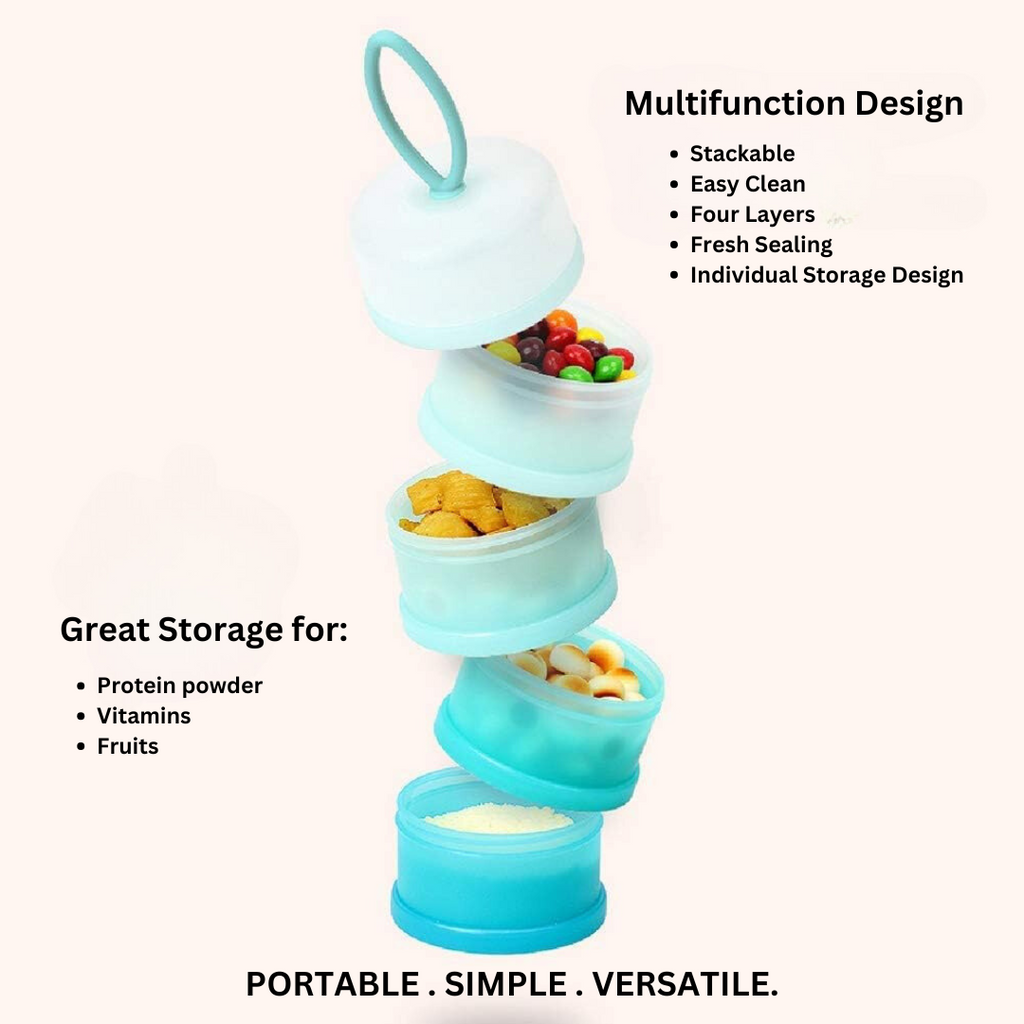 PortionMaster – Stackable Containers for Perfect Portions