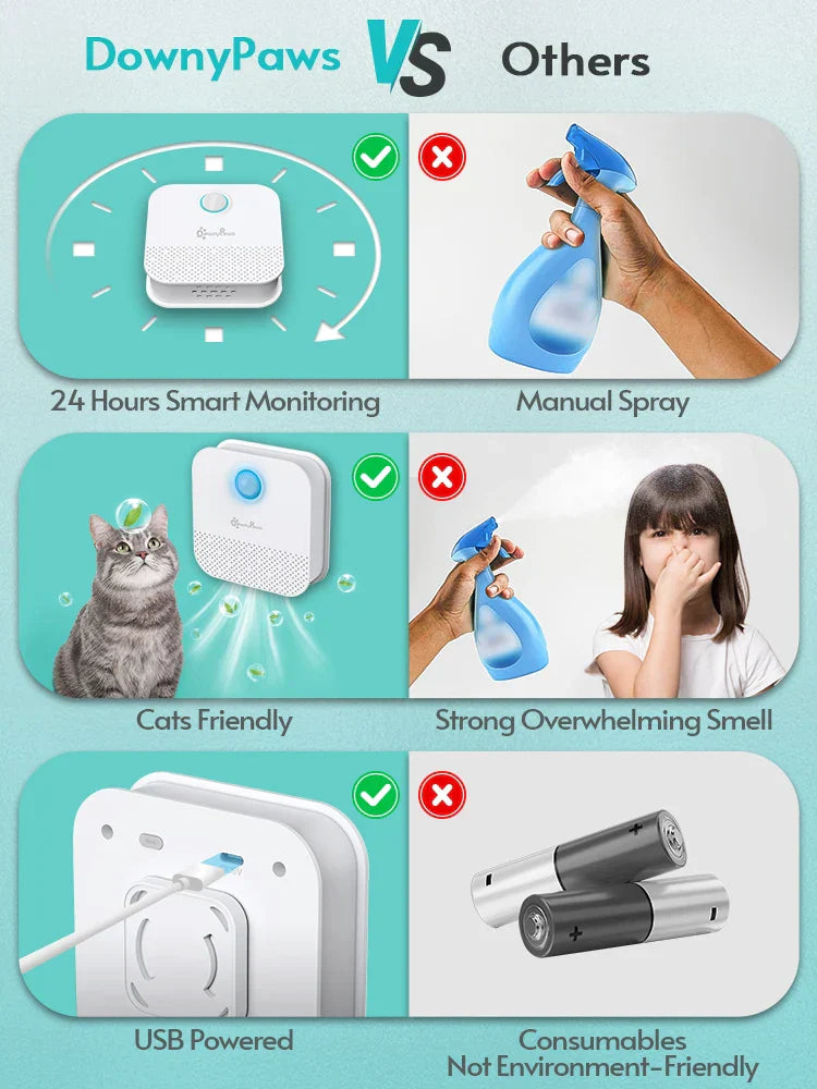 Litter Box Deodorizer - Fresh Air Always Nearby