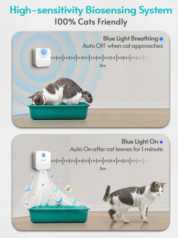 Litter Box Deodorizer - Fresh Air Always Nearby