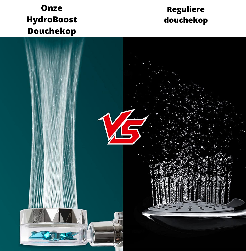 HydroPower Showerhead – Sustainable Shower Stream with Filter