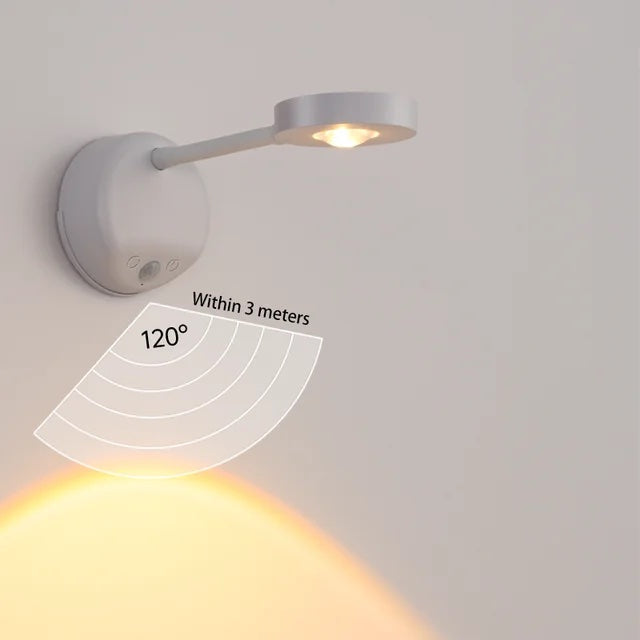Gallery Light - Stylish Wireless Rechargeable Wall Lamp (1 + 1 Free)