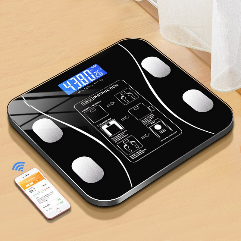 Fitscale™ – Smart Body Analysis in 1 Movement