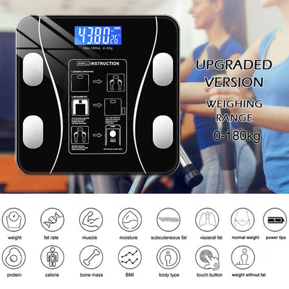 FitScale Pro – Precision Body Analysis in an Instant