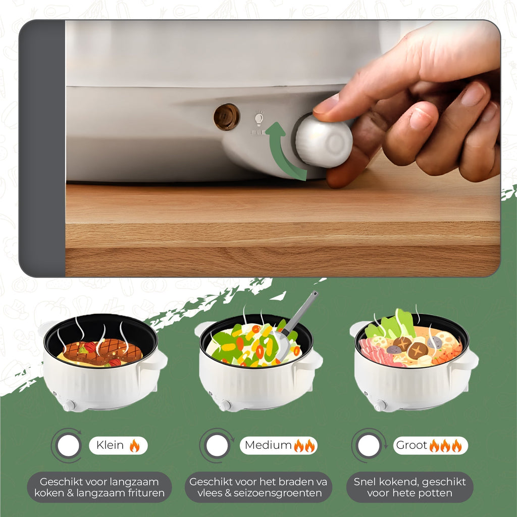 MultiCook Speedcooker - The Ultimate Kitchen Aid For Fast Cooking