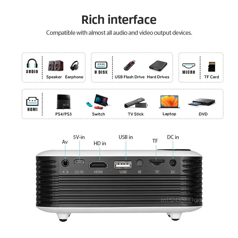 MiniCine Projector - Compact Home Cinema Experience
