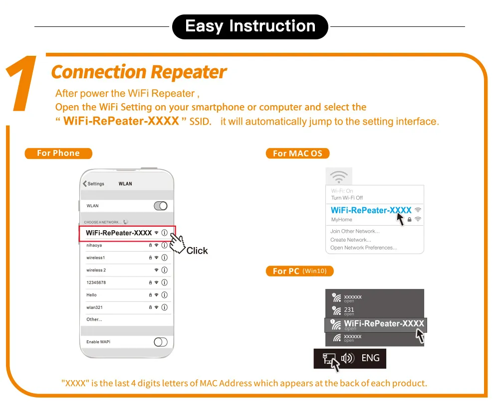 WiFiMax Booster - Powerful External WiFi Amplifier