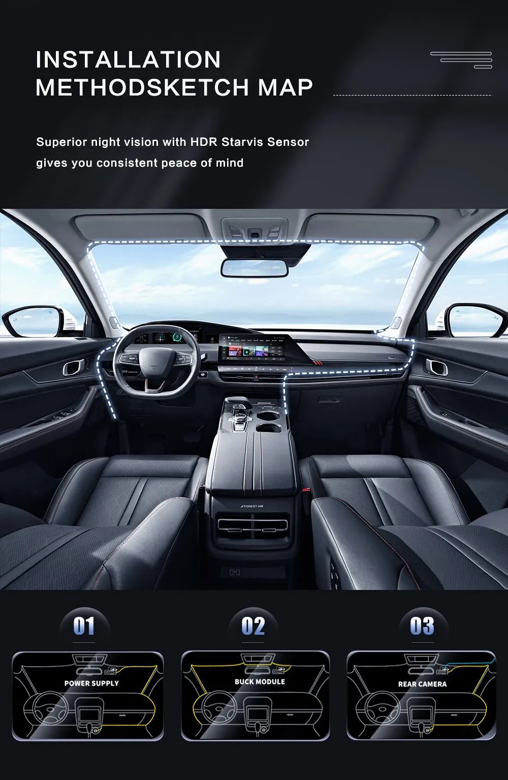 VisionPro - Dashcam with Night Vision & IR Technology