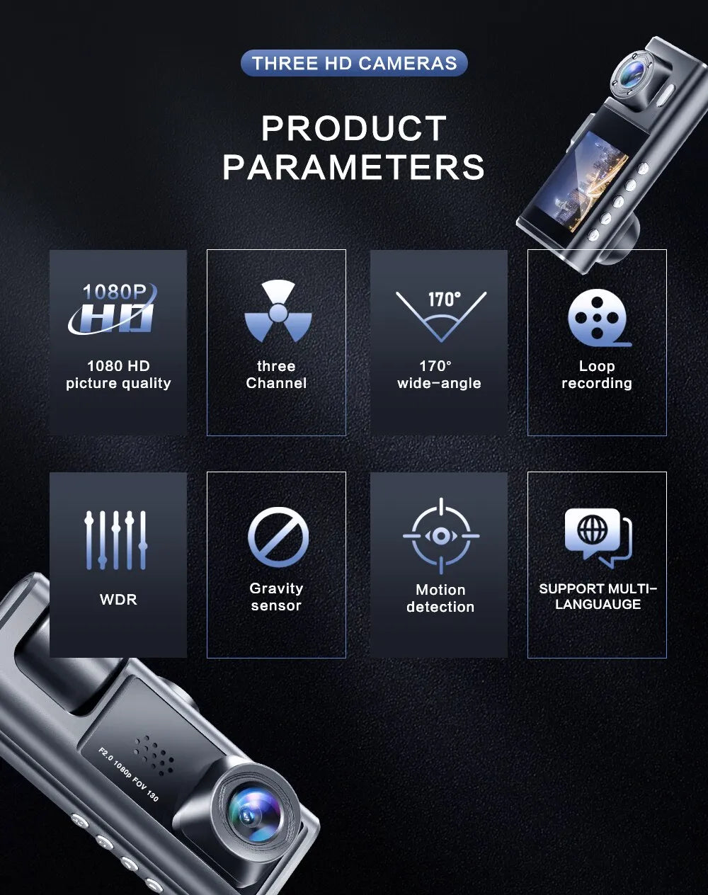 VisionPro - Dashcam with Night Vision & IR Technology