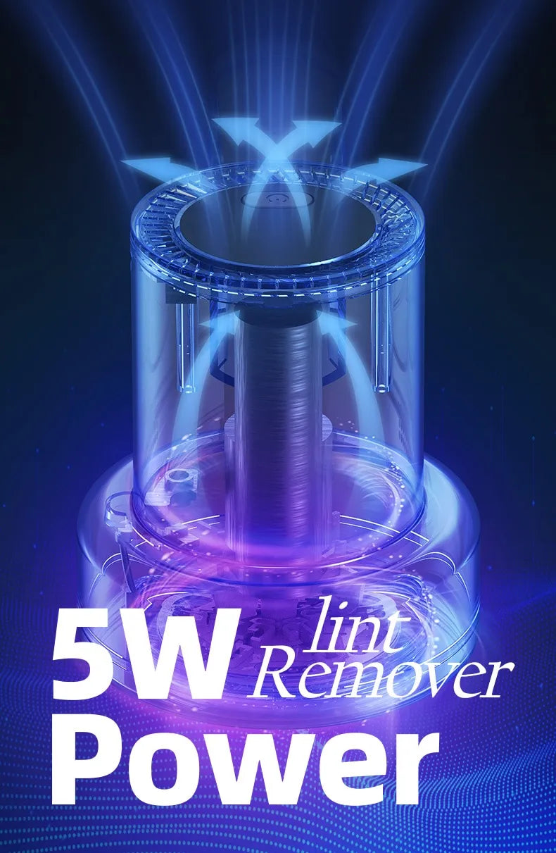 FluffAway - Automatic Lint Remover for Clothing