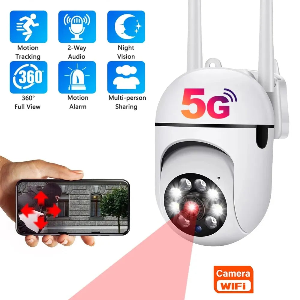 SmartGuard - Smart WiFi Security Camera for Home
