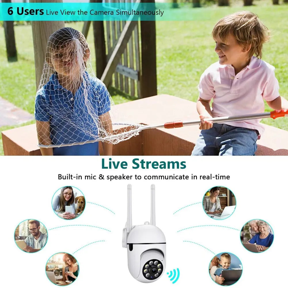 CamGuard - Smart WiFi Security Camera for Mobile
