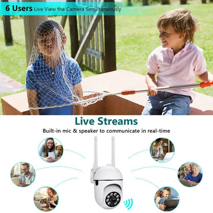 CamGuard - Smart WiFi Security Camera for Mobile