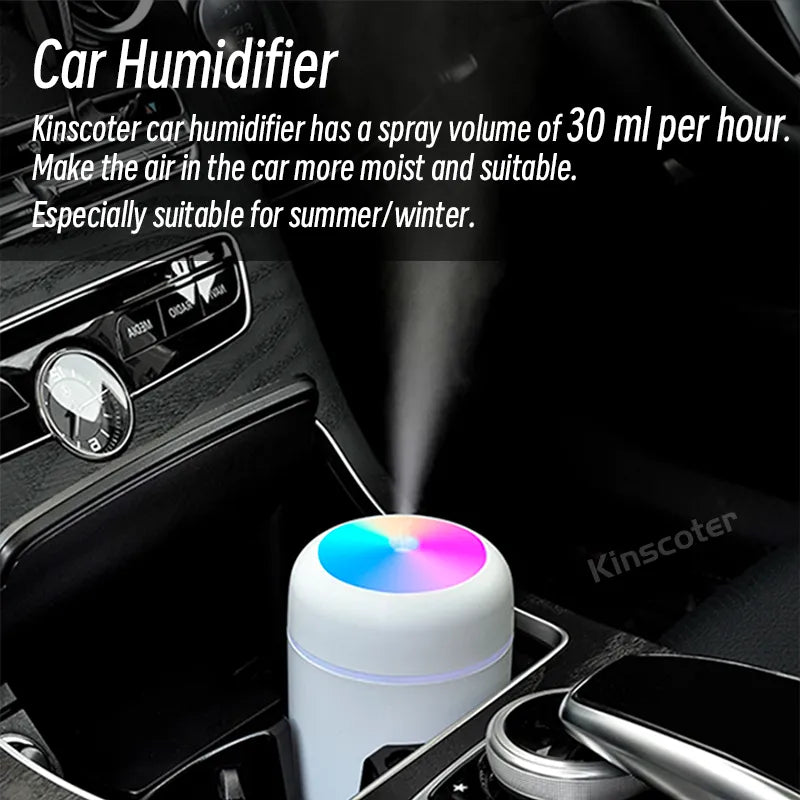 AirMist Mini - Compact USB Humidifier