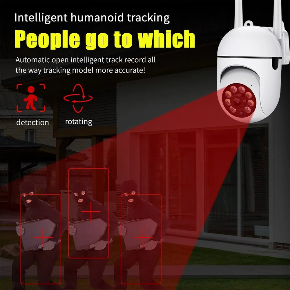 SmartGuard - Smart WiFi Security Camera for Home