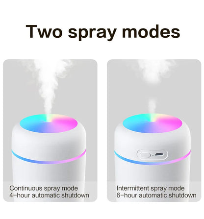 AirMist Mini - Compact USB Humidifier