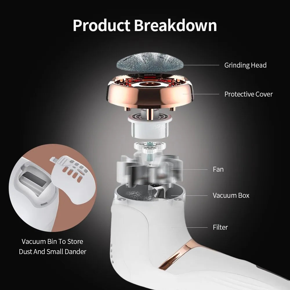 SootheCare - Rechargeable Callus Remover for Foot Care