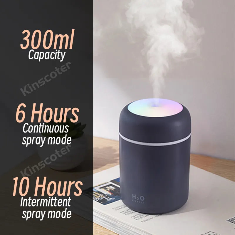AirMist Mini - Compact USB Humidifier
