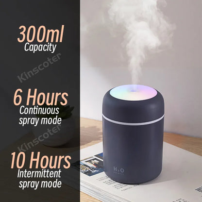 AirMist Mini - Compact USB Humidifier