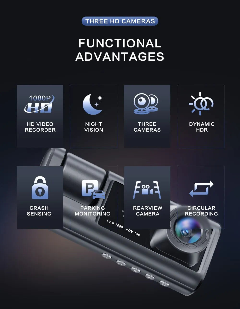 VisionPro - Dashcam with Night Vision & IR Technology