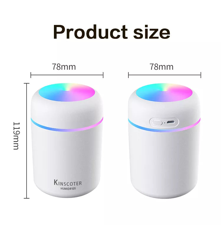 AirMist Mini - Compact USB Humidifier