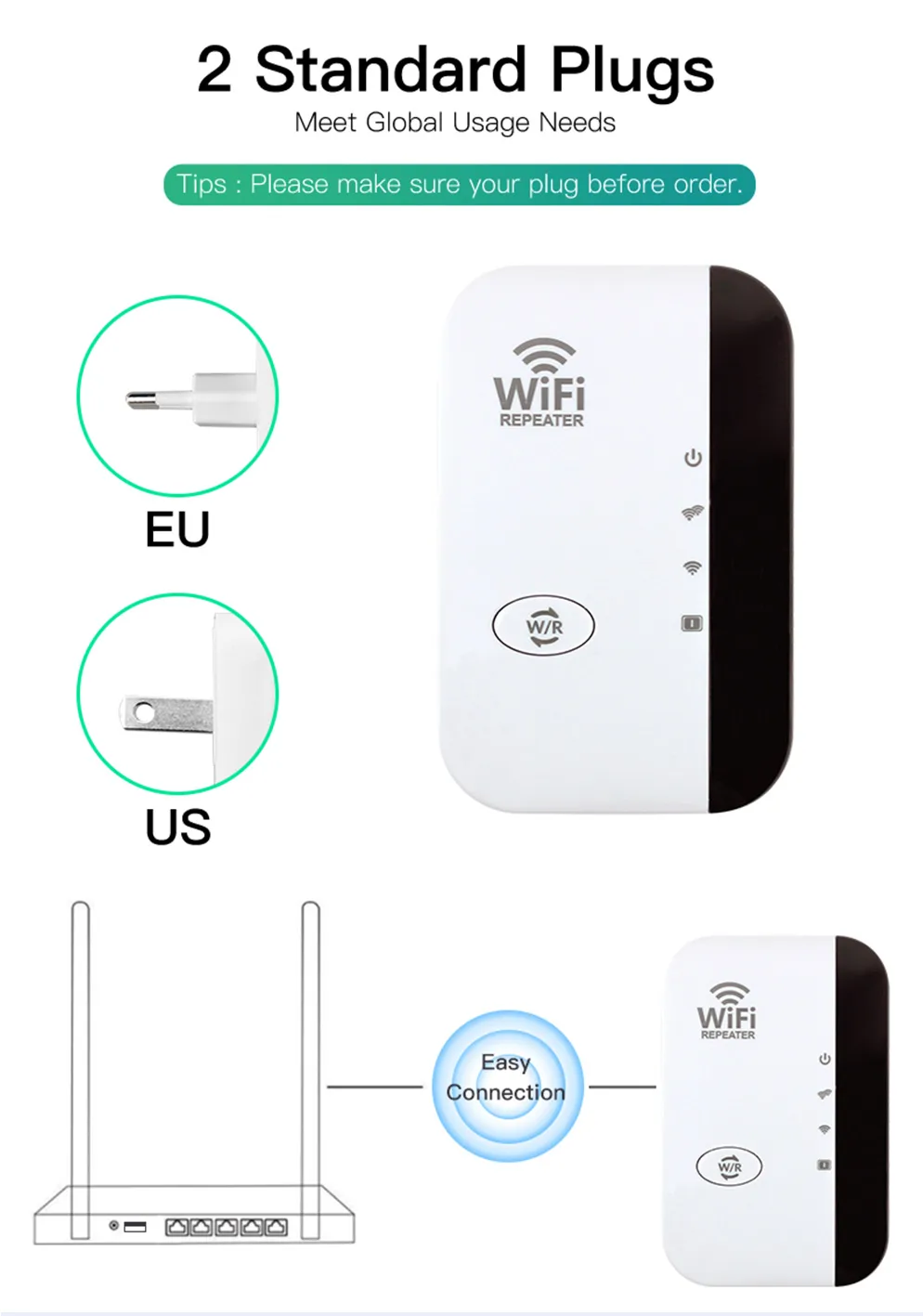 WiFiMax Booster - Powerful External WiFi Amplifier