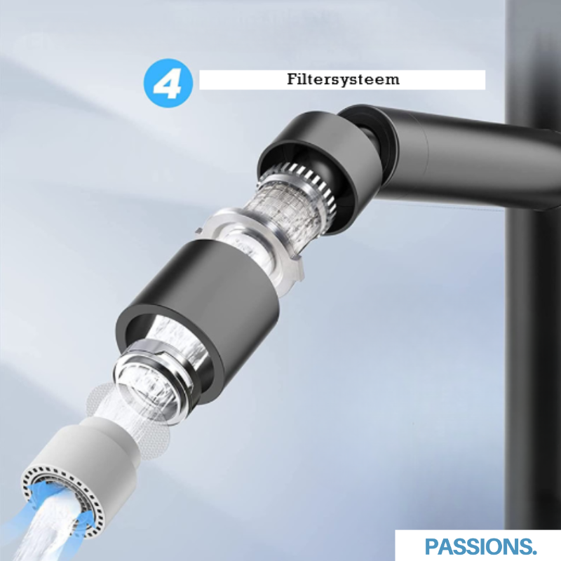 FlexiSpray 360° - Luxury Faucet Sprayer for Efficient Cleaning