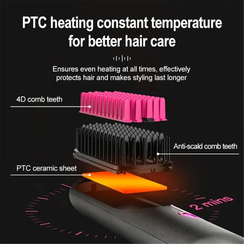 Tima Brush - Cordless Rechargeable Hair Straightening Brush