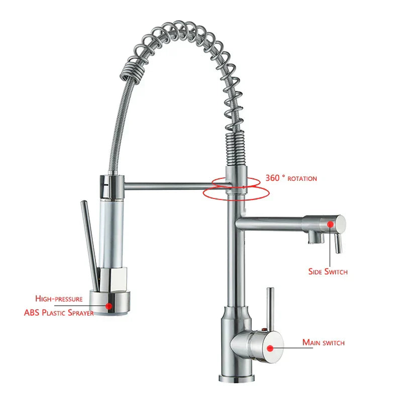 NickelFlex Faucet – Modern 360° Kitchen Mixer Tap