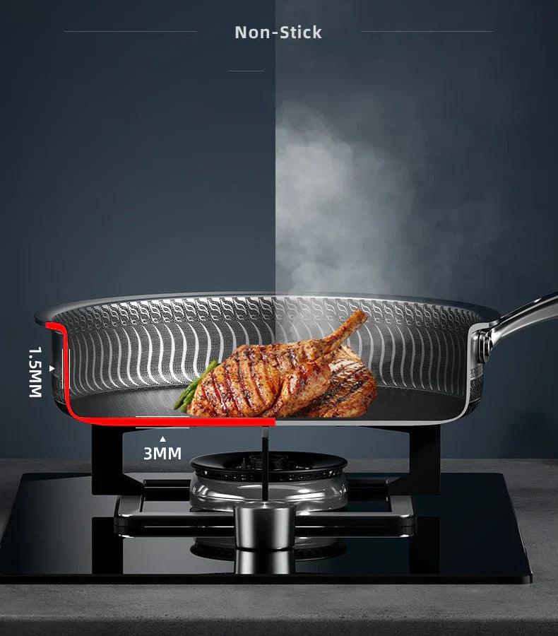 SmartSlick - Antibacterial Oil-Saving Non-Stick Cooking Pot