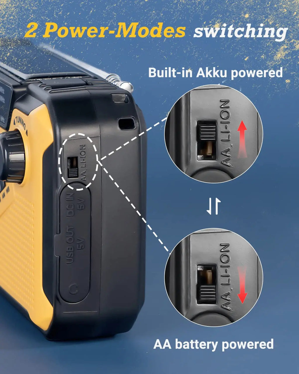 SafeSignal - Portable Emergency Radio with Charging Function