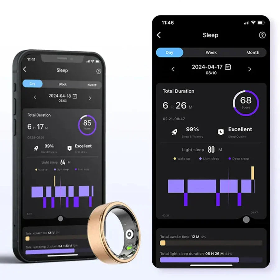 HealthGlimmer Ring - Stylish Smart Health Monitor Ring