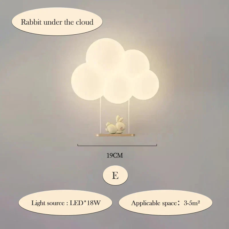 CloudLight – Modern LED Wall Lamp for Kids
