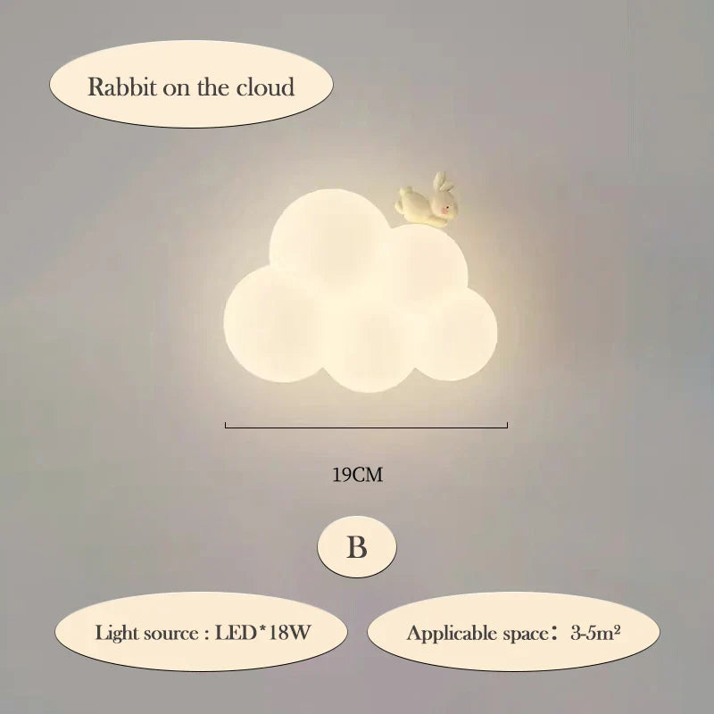 CloudLight – Modern LED Wall Lamp for Kids