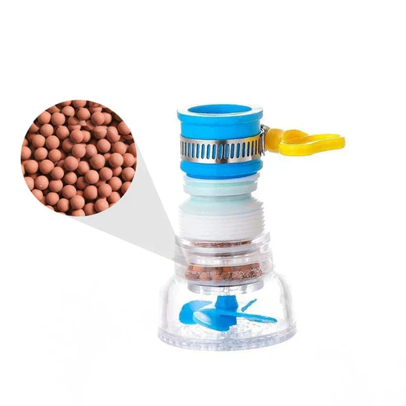 PureFlow - Revolutionary Swiveling Sink Filter for Water Management