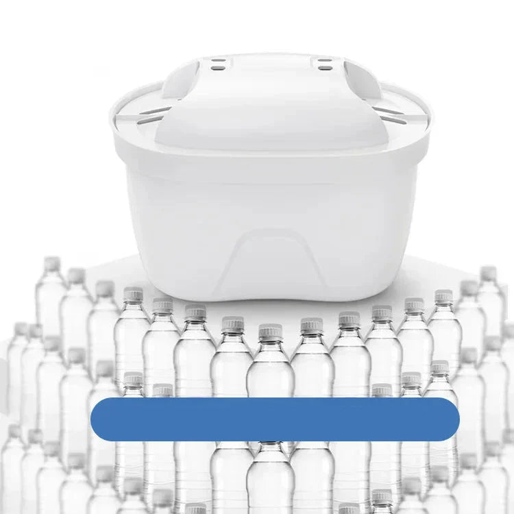 AquaGuard - Luxury Portable Water Filter for Healthy Drinking Water