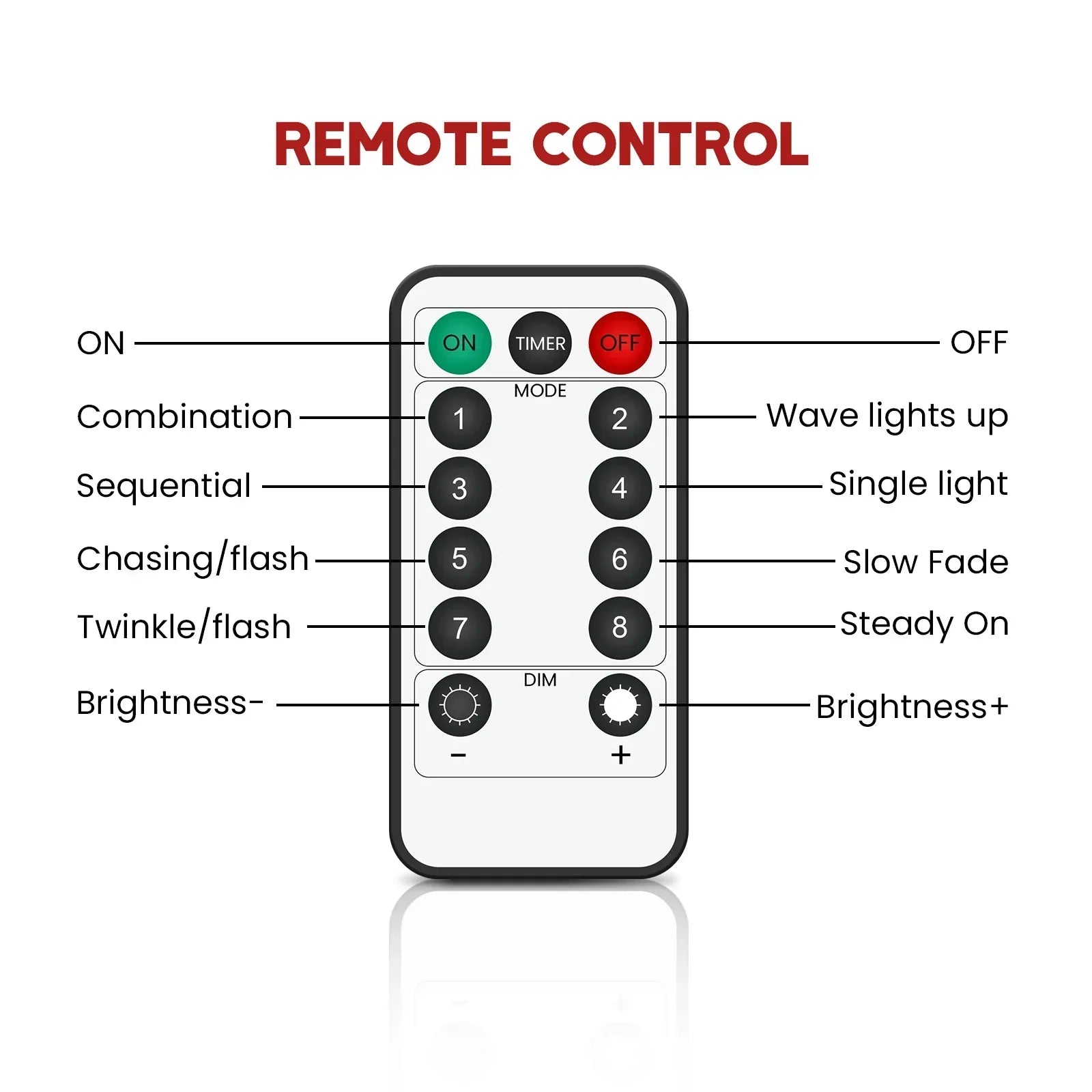 HolidayGlow Lights – LED Christmas Lights with Remote Control