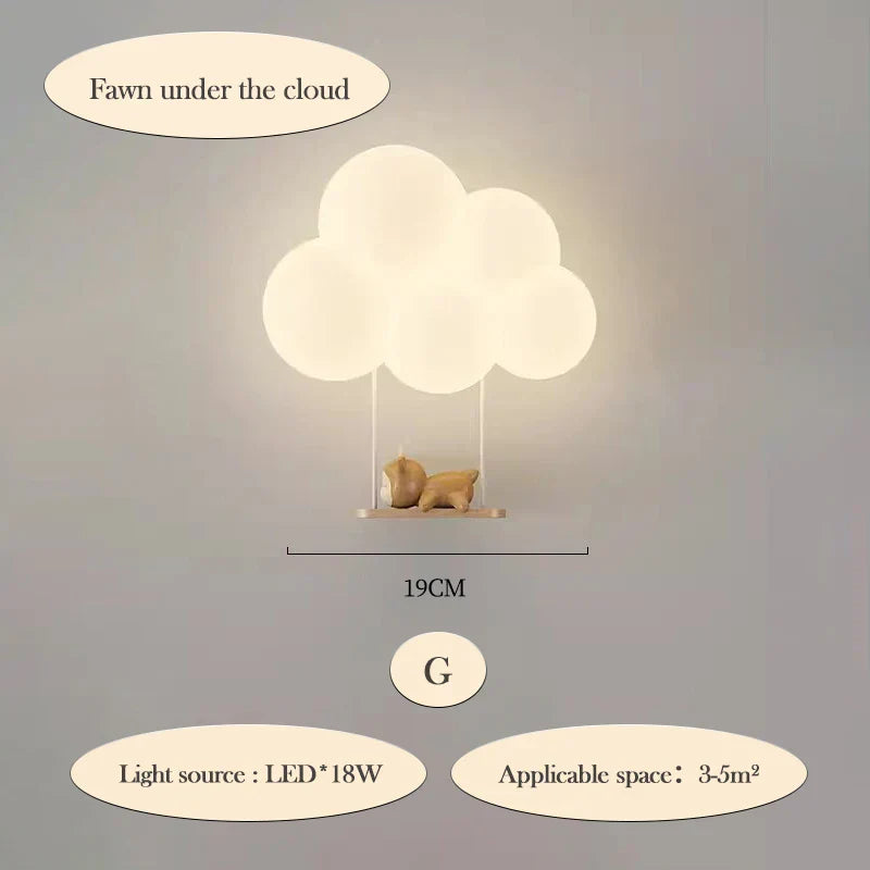 CloudLight – Modern LED Wall Lamp for Kids