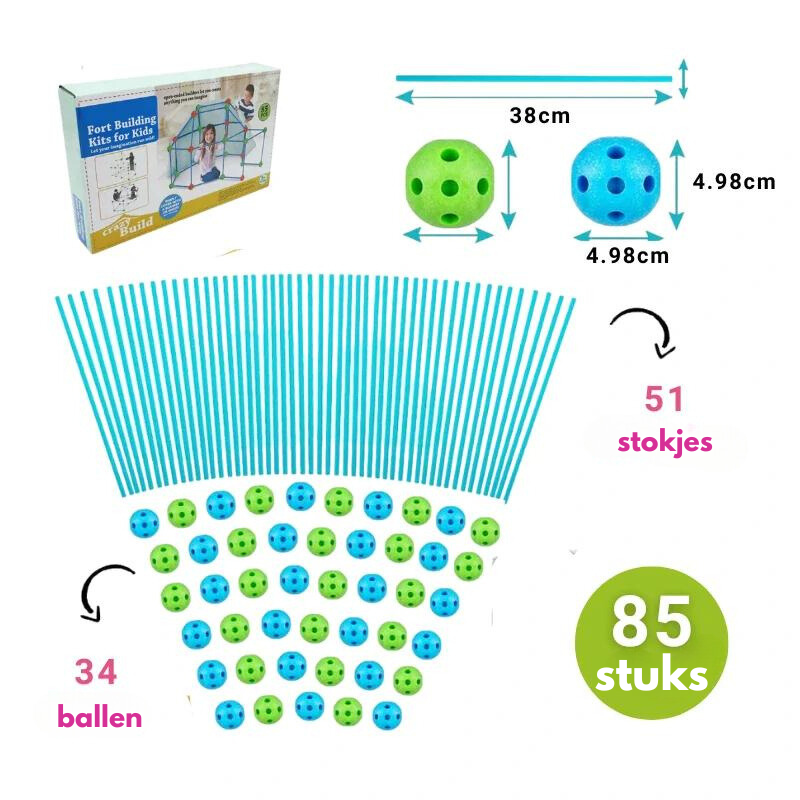 Wonderland Kit - Stimulates your child's imagination