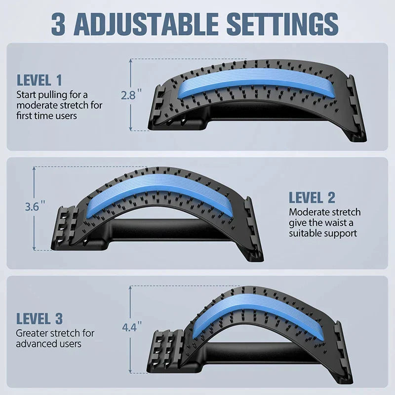 BackRelieve Premium - Innovative Relief for Back and Neck Pain