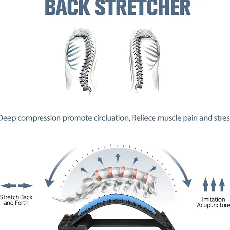 BackRelieve Premium - Innovative Relief for Back and Neck Pain
